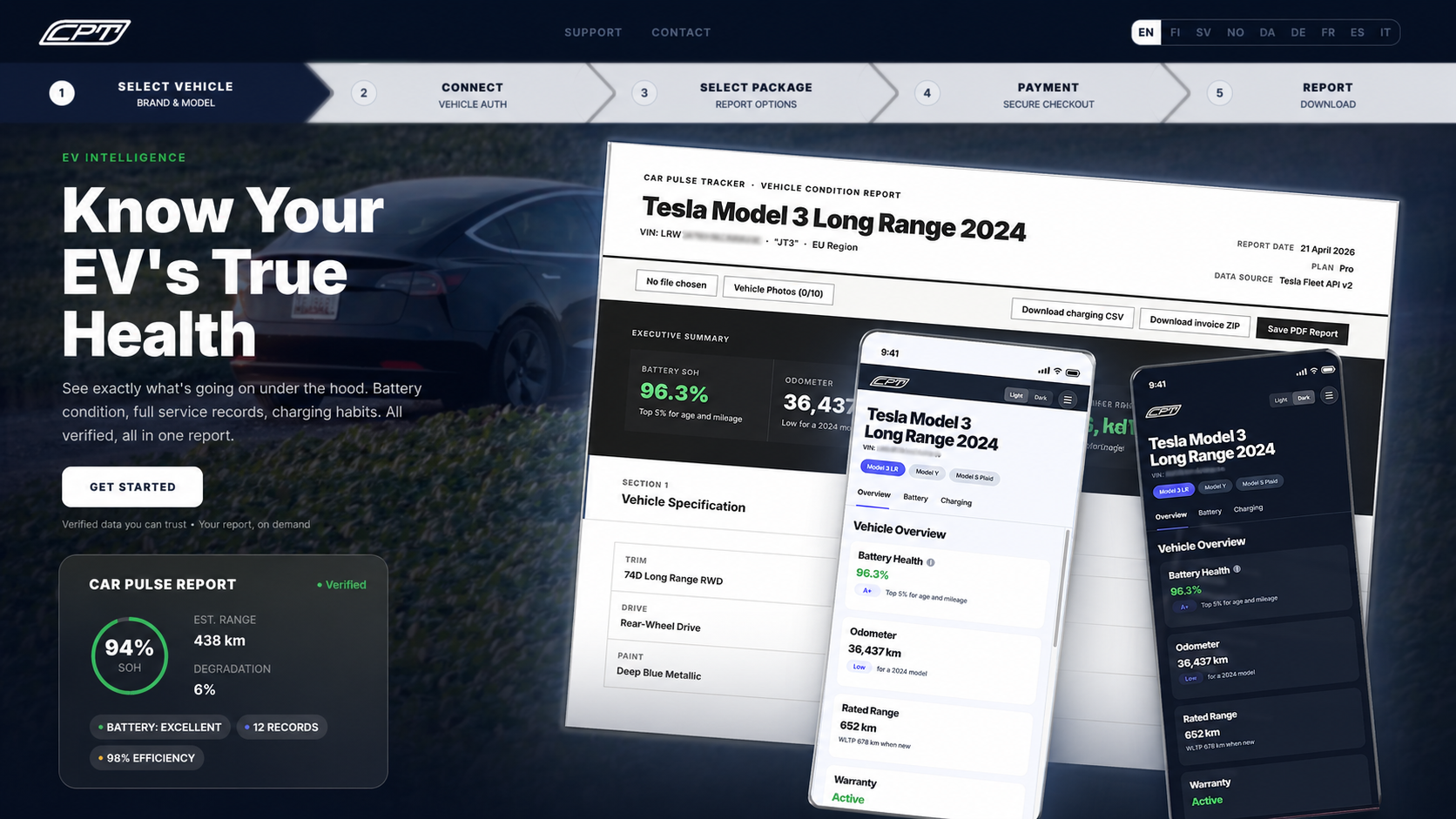 Car Pulse Tracker project visual